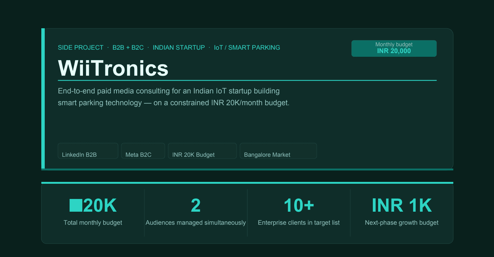 WiiTronics